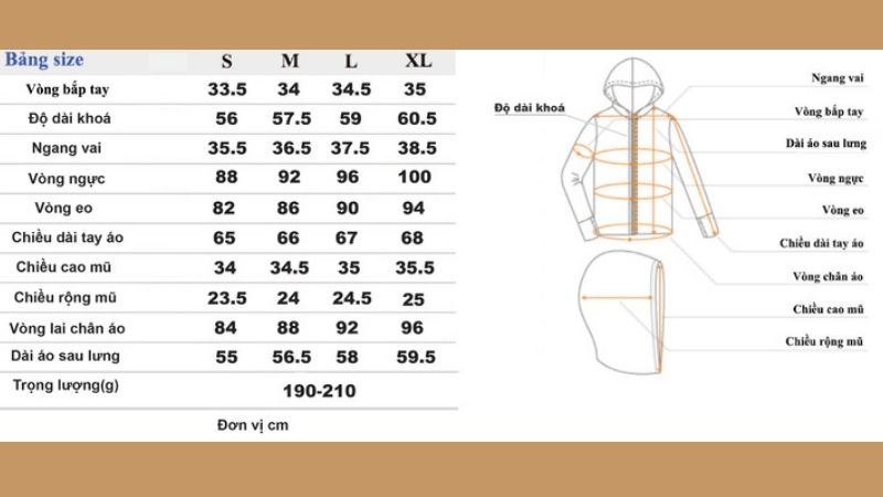 Bảng size áo khoác nam theo số đo cơ thể